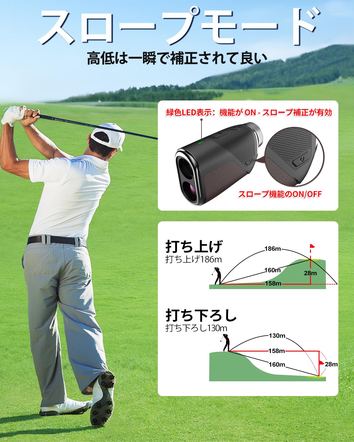 Amazon.co.jp: ゴルフ 距離計 小型 軽量 レーザー 距離測定器 85%高